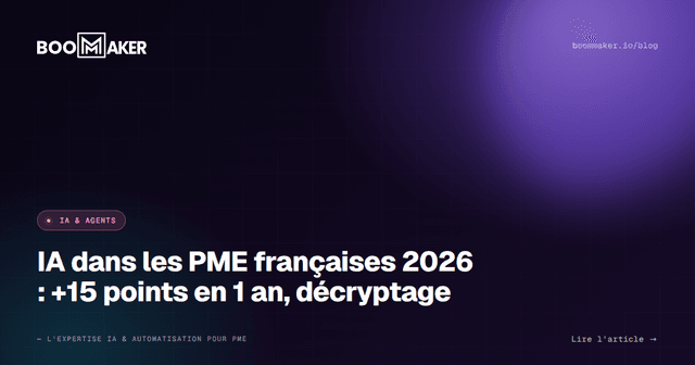 IA PME françaises 2026 : +15 points en 1 an