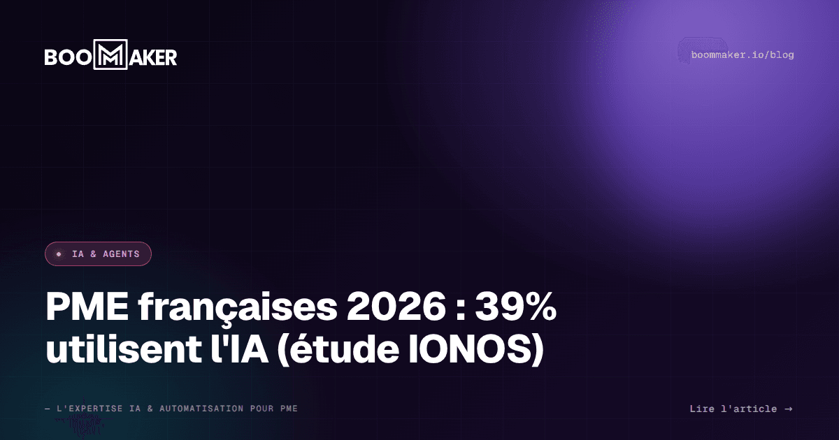 PME françaises 2026 : 39% utilisent l'IA (étude IONOS)