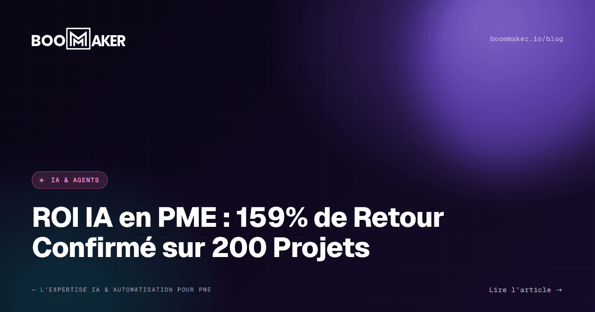 ROI IA en PME : 159% de Retour Confirmé sur 200 Projets