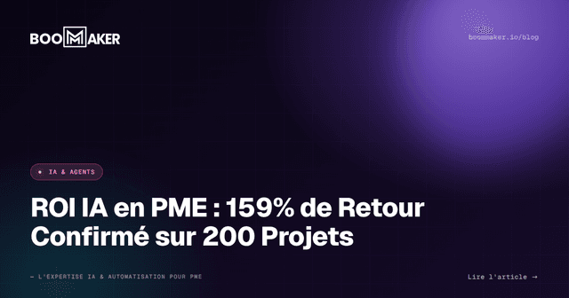 ROI IA en PME : 159% de Retour Confirmé sur 200 Projets